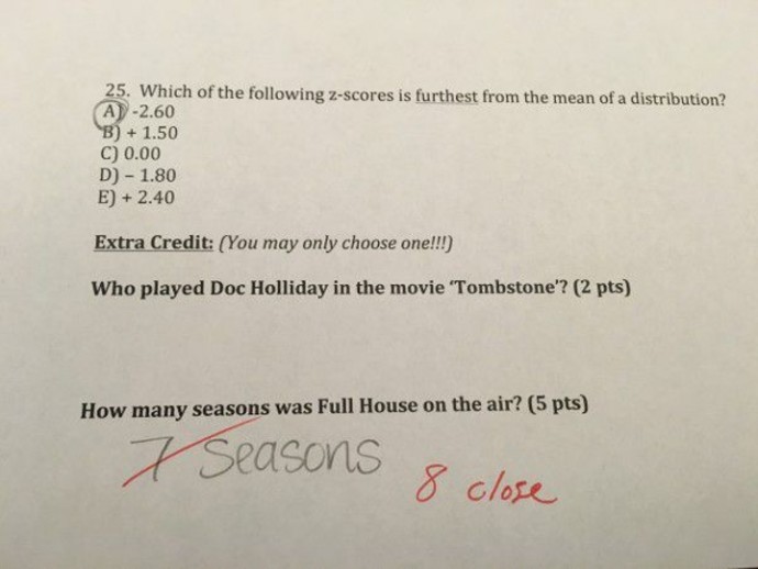 This Professor Ask Hilarious Extra Credit Questions To His Students. #6 Made My Entire Day.