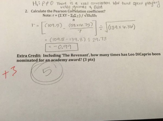 This Professor Ask Hilarious Extra Credit Questions To His Students. #6 Made My Entire Day.