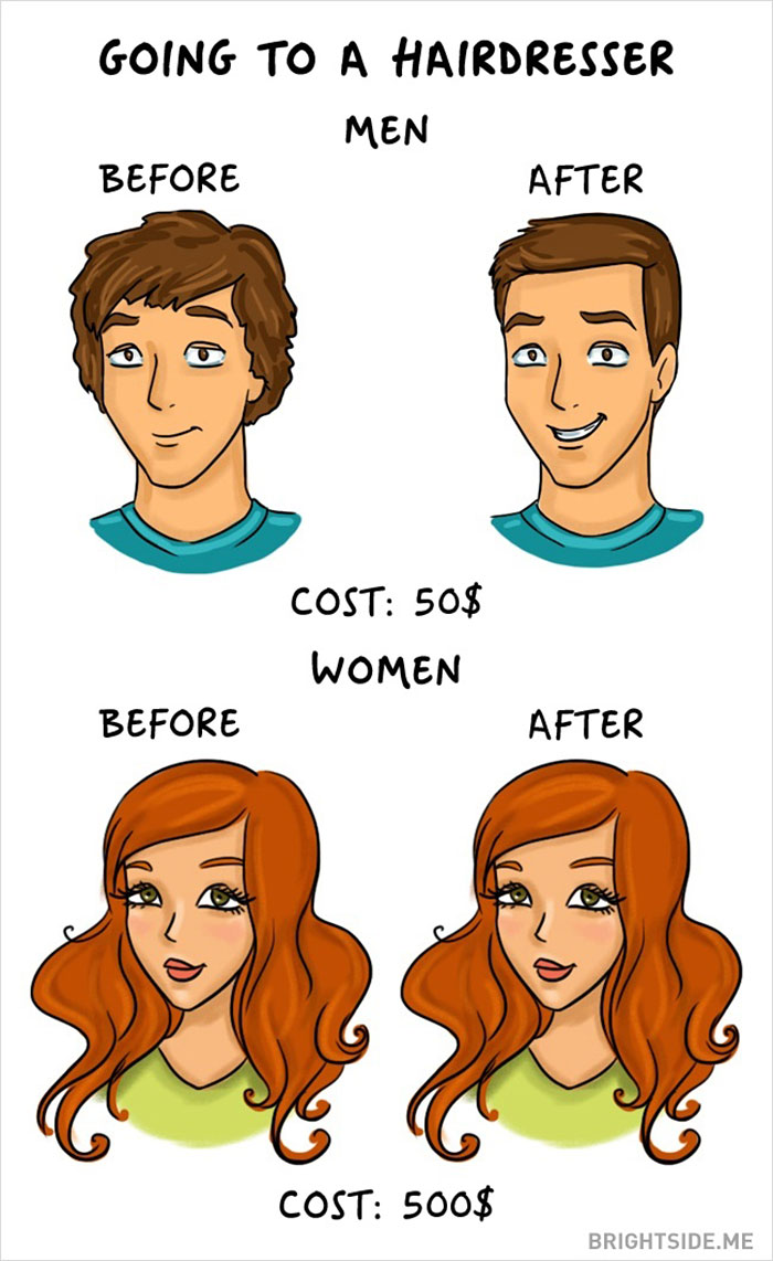 14 Hilarious Illustrations Depict The Differences Between Men And Women. #6 Is So True It Hurts!