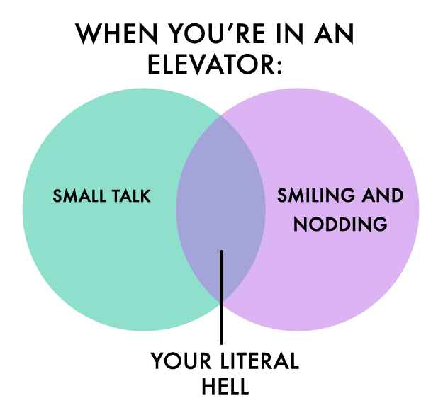 12 Hilariously Honest Charts That Are Way Too Real For People Who Hate People