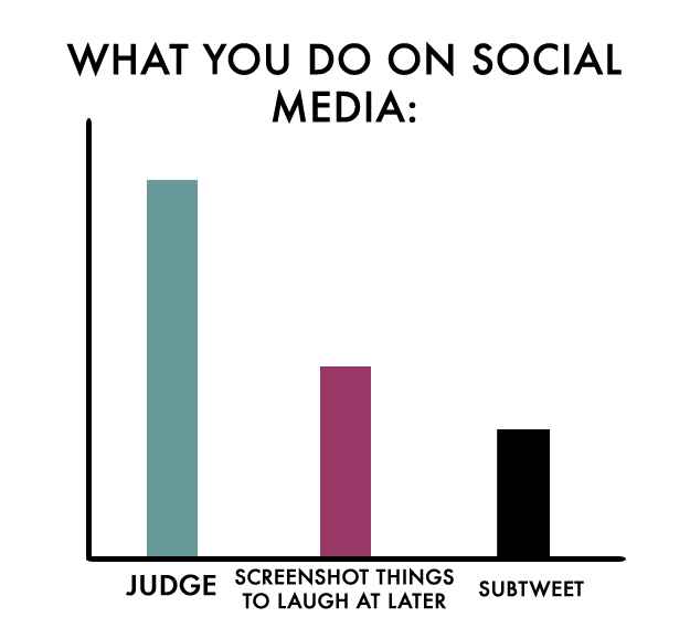 12 Hilariously Honest Charts That Are Way Too Real For People Who Hate People